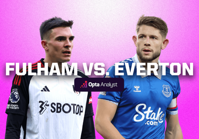 CHUTOGEL – Prediksi Skor Everton vs Fulham di Liga Inggris, Tuan Rumah: Duel Sengit di Goodison Park