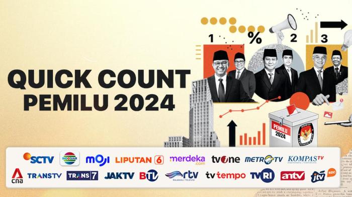 CHUTOGEL - Bagaimana Quick Count Mempengaruhi Pilkada 2024?