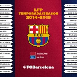 CHUTOGEL - Barcelona: Jadwal Pertandingan, Klasemen, dan Transfer Pemain