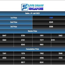 CHUTOGEL - Tips Menang di Singapore Pools Sweep