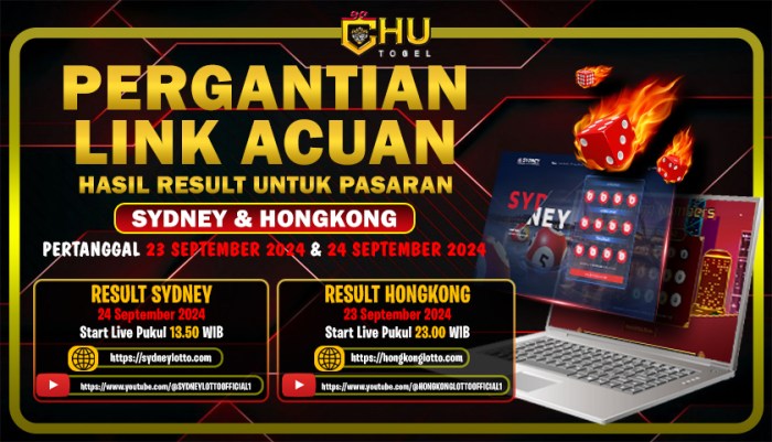 CHUTOGEL - Analisis dampak hasil pertandingan terhadap klasemen