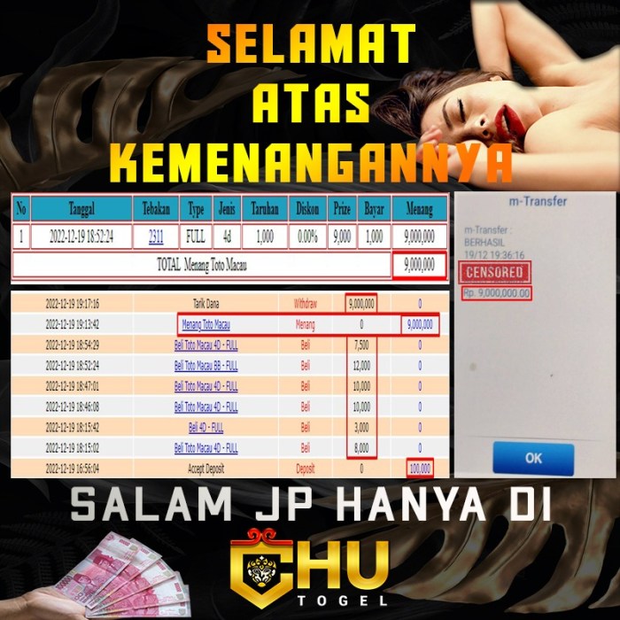 CHUTOGEL - Cara transfer saldo ke akun lain di Chutogel