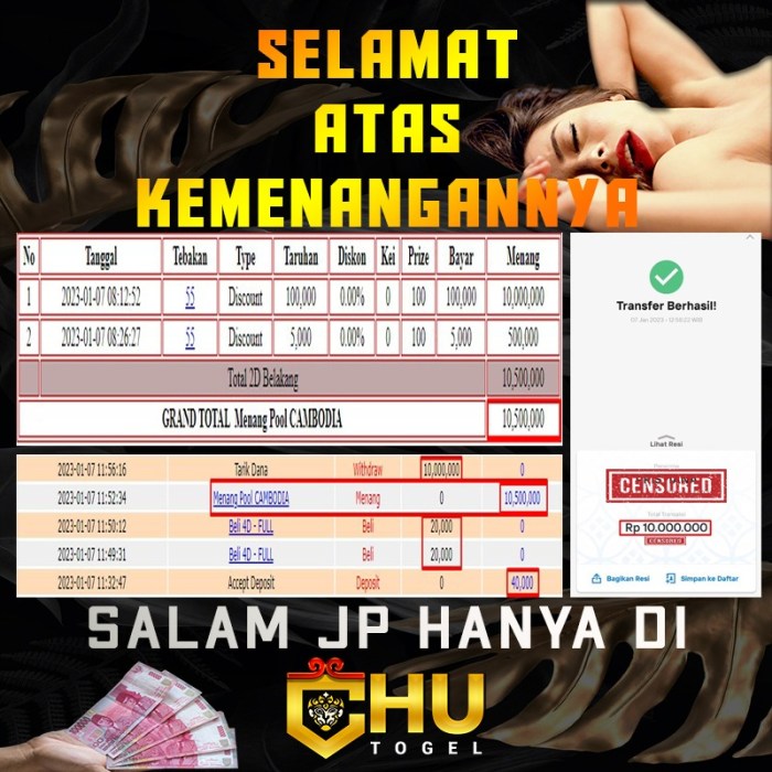 CHUTOGEL | Diskon pasaran lengkap di CHUTOGEL