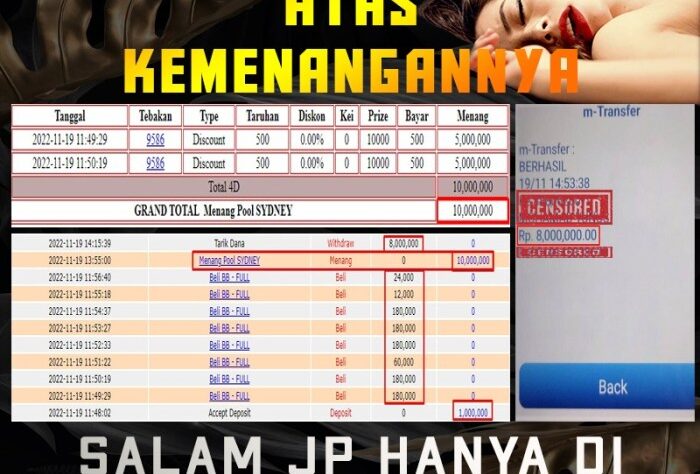 CHUTOGEL Peluang Bisnis dengan Data Pemilu Pages Dev