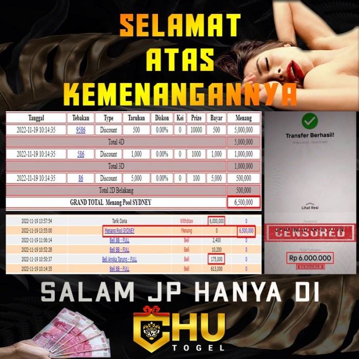 CHUTOGEL - Cara Menggunakan Bonus Deposit di ChuTogel