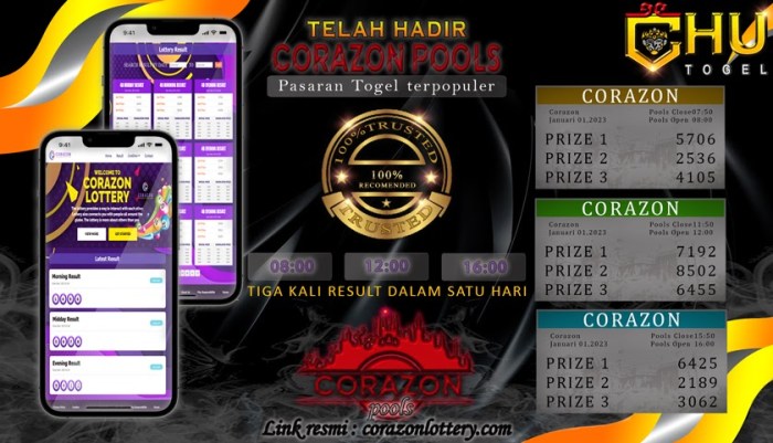 CHUTOGEL - Daftar di Chutogel untuk Main Slot dengan Keamanan Terbaik