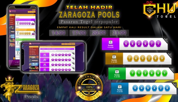 CHUTOGEL - ChuTogel: Cara Mudah Withdraw Cepat dan Aman