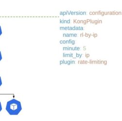 CHUTOGEL Data Pemilu Pages Dev: Solusi Terdepan untuk Pemilu Modern