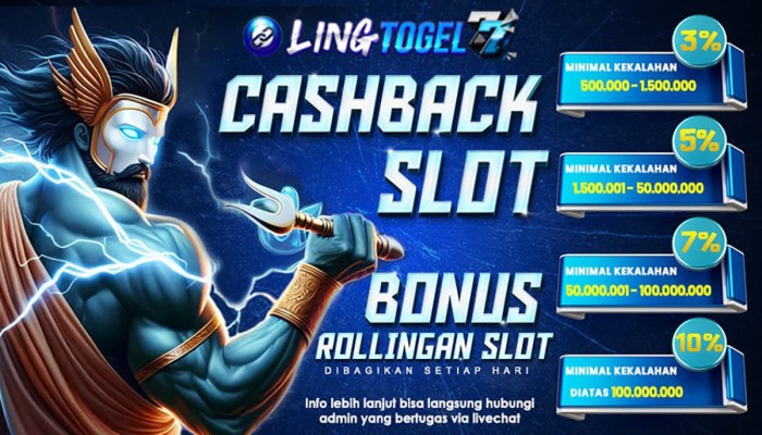 Panduan lengkap bermain CHUTOGEL untuk pemula